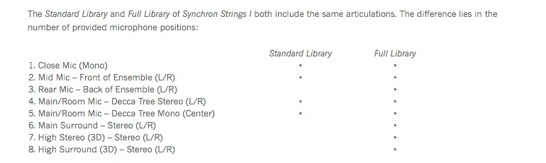 VSL Synchron Strings I  Announced (Nov. Release)
