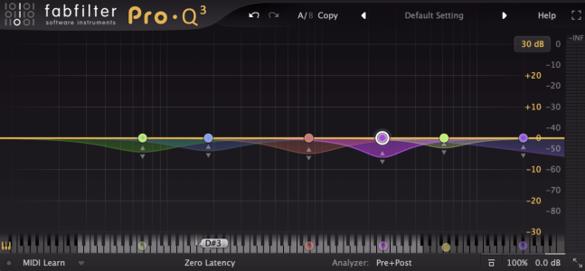 AIR Studios Reverb Discussion Thread